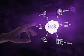 Top Machine Learning Use Cases Transforming SaaS Platforms in 2025 1 images 29 Top Machine Learning Use Cases